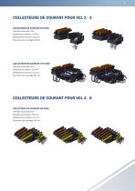 Ligne conductrice compacte VCL - 7