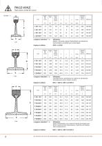 Rails conducteurs - 4