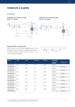 Sistema línea conductora de seguridad KBH - 9