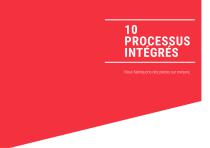 10 PROCESSUS INTÉGRÉS - 1