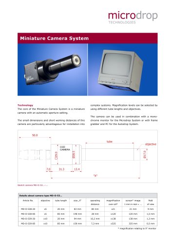 Miniature Camera system MD-O