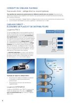 Catalogue des systèmes de positionnement - 8