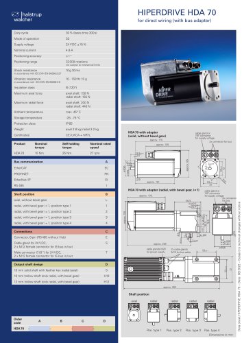 Data sheet HDA 70