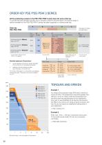 Data sheet PSE 3210/3218-14 (Torque 10/18 Nm) - 2