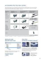 Data sheet PSE 3210/3218-14 (Torque 10/18 Nm) - 3