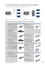 Fiche technique HIPERDRIVE accessoires - 1