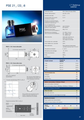 Fiche technique système de positionnement PSE 21_/23_-8