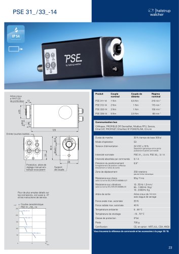 Fiche technique système de positionnement PSE 31x/33x-14