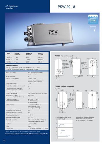 Fiche technique système de positionnement PSW 30x-8