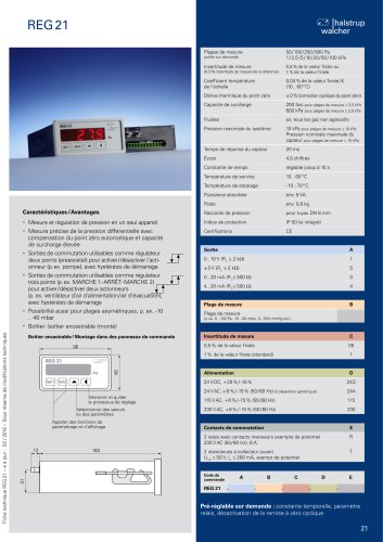 Fiche technique transmetteur de pression différentielleREG 21