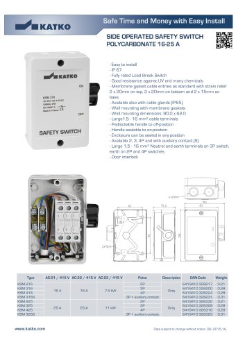 KSM data sheet