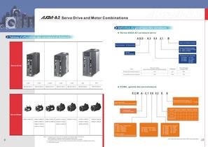 ASDA-A2 - 6