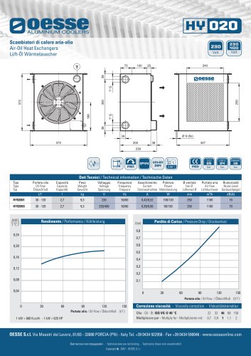 Air-oil heat exchangers with single-phase or tri-phase AC power supply HY020001