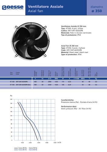 Axial Fan:XR1134T-A0355PB