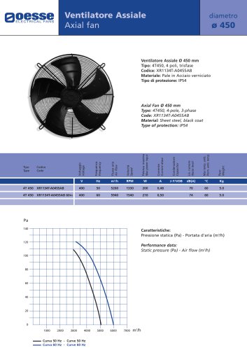 Axial Fan:XR1134T-A0455AB