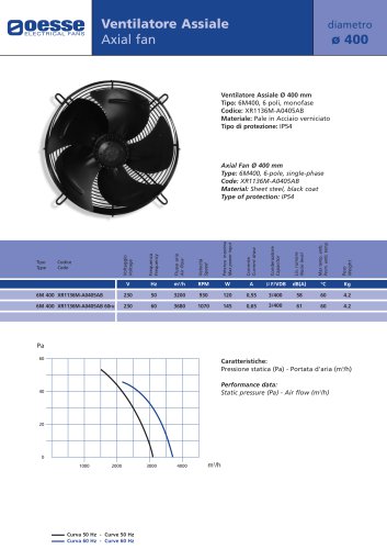 Axial Fan:XR1136M-A0405AB