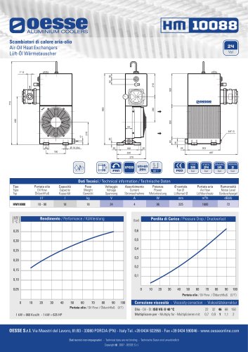 HM line HM10088