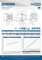 HY / AC line HY00501