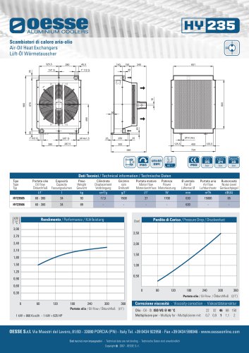 HY/ Hydro line:HY23506