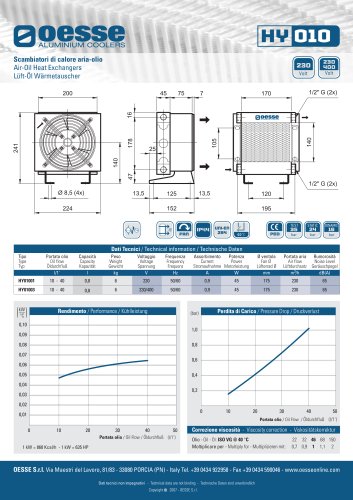 Standard oil-air heat exchangers  HY01001