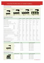 Disjoncteurs avec et sans fusible - 5