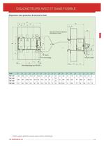 Disjoncteurs avec et sans fusible - 8