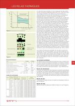 Relais thermiques - 4