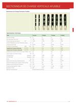 Sectionneur de charge verticale a fusible - 12