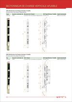 Sectionneur de charge verticale a fusible - 5