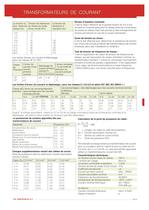 Transformateurs de courant - 4