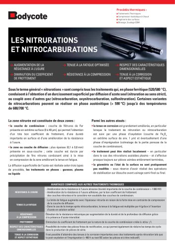 FICHE_nitruration-et-nitrocarburation