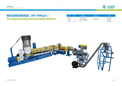 polyretec 200kgh to 1000kgh agglomerating granulating machine line for film bags