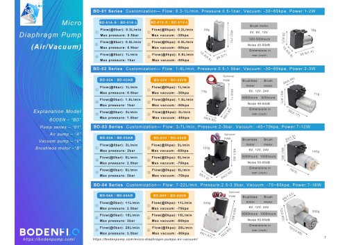 Catalog-Micro diaphragm air vacuum pump-BODENFLO