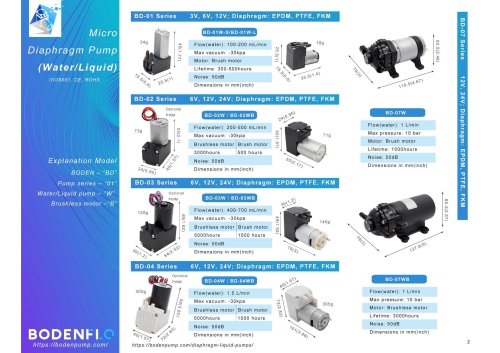 Catalog-Miniature diaphragm liquid water fulid pumps-BODENFLO