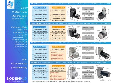 catalog Small Piston Pump and Mini Compressor