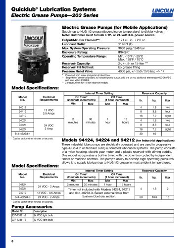 Quicklub® Lubrication Systems Electric Grease Pumps—203 Series