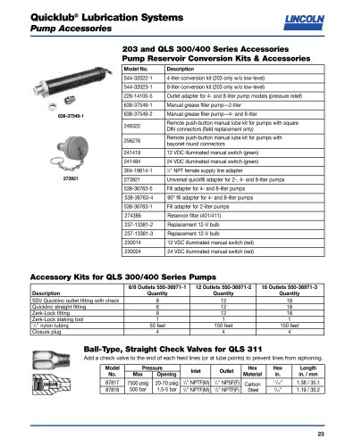 Quicklub® Lubrication Systems Pump Accessories