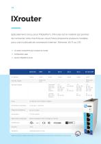 IXON Brochure - 14