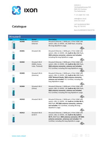 IXON Catalogue