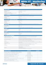 Solutions pour la qualité de l'air - Ethera solutions - 9