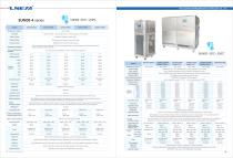 LNEYA-10-SUNDI-4 Series(-45℃~250℃）