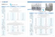 LNEYA-13-SUNDI-8 Series(-80℃~250℃）
