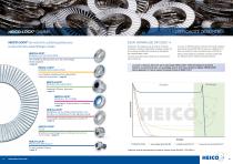 HEICO-LOCK® Sécurité des assemblages vissés - 2