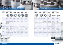 HEICO-TEC® Systèmes Tensionneurs - 3
