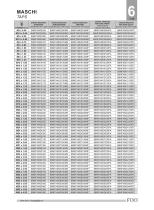 Filets rapportés - 11