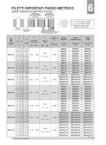 Filets rapportés - 19