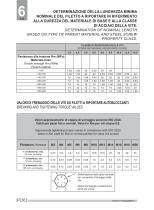 Filets rapportés - 8