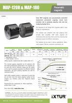 MAP-120R & MAP-180 Pneumatic magnets