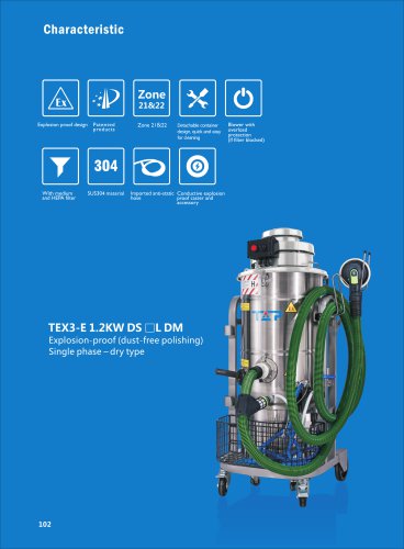 TEX3-E 1.2KW DS L DM old