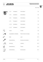 Cylindrical Worm Gear Drives